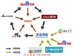 �˿������𻨽�ѧ��Ƶ���������������׾���˫������Ƿ���ǹ��ͨ��(ͼ)...